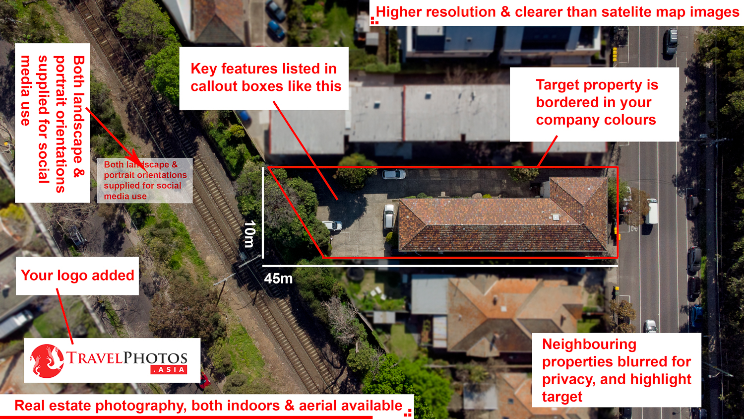A real estate property information image. Photo taken from drone.